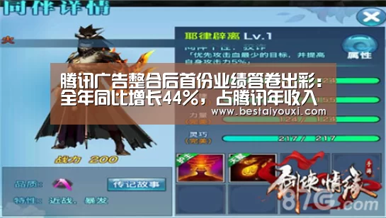腾讯广告整合后首份业绩答卷出彩:全年同比增长44%,占腾讯年收入近两成:爱游戏娱乐(图1) 爱游戏百家乐